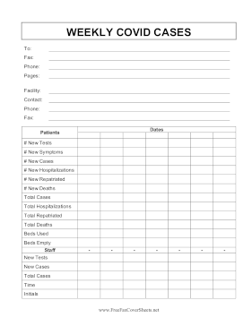 Weekly Facility Covid Cases Fax Cover Sheet